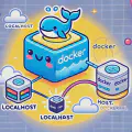 在 Docker 中連接實體機上的 Ollama:解決 localhost 連線問題